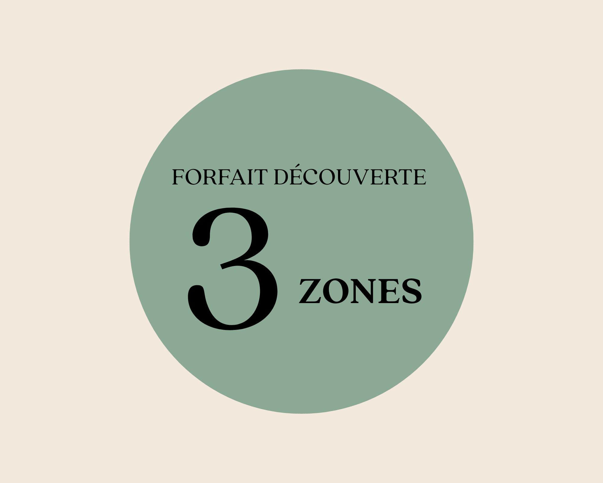 FORFAIT DÉCOUVERTE : 3 ZONES image